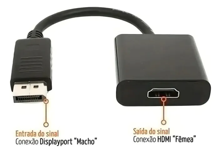 Cabo Conversor DisplayPort HDMI Tomate Preto 15cm FullHD